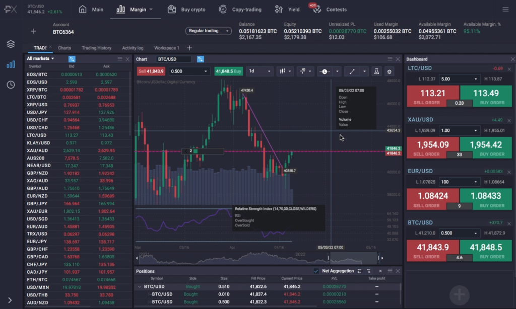 Chiến lược copy trading trên nền tảng PrimeXBT.