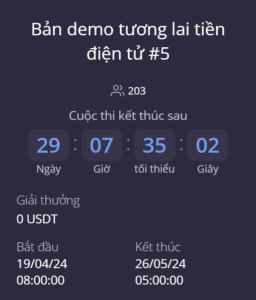 Cuoc thi hop dong tuong lai tien dien tu demo PrimeXBT.